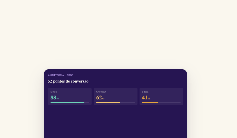 Preview da Auditoria de CRO