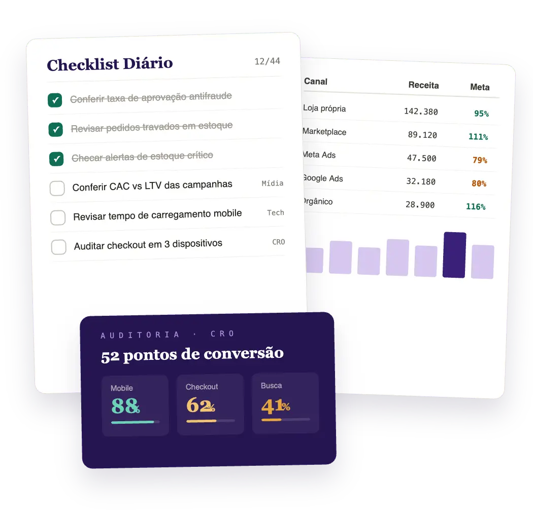 Mockups do Checklist Di&aacute;rio, planilha de vendas e auditoria de CRO